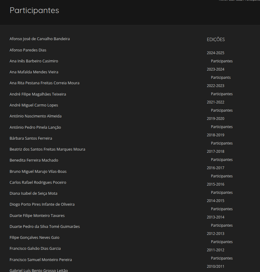 List of some of the selected students
